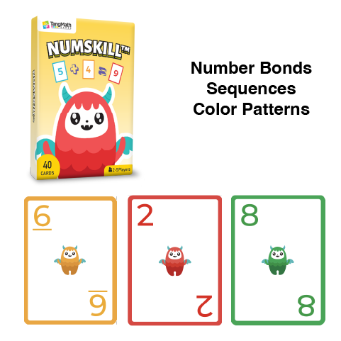 Numskill™